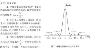 光强的定义及计算公式,光强度单位_B2B吧